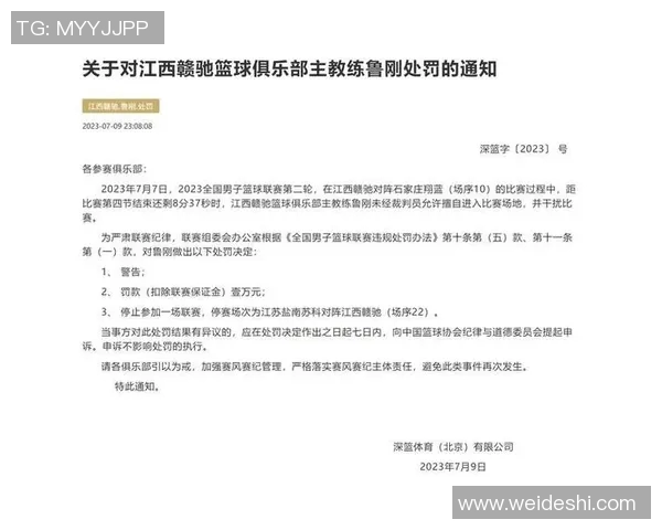 官方公告：三分王被罚+停赛！