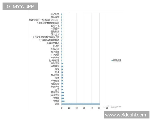 预测:灰熊胜率几何?数据模型告诉你答案 预测:灰熊胜率几何?数据模型告诉你答案