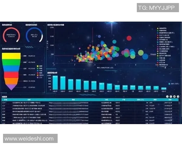 预测:布克胜率几何?数据模型告诉你答案 预测:布克胜率几何?数据模型告诉你答案