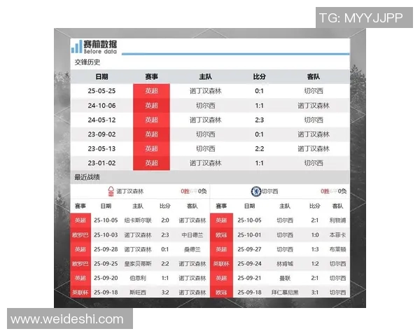 英超新赛季战术创新与球队适应性调查