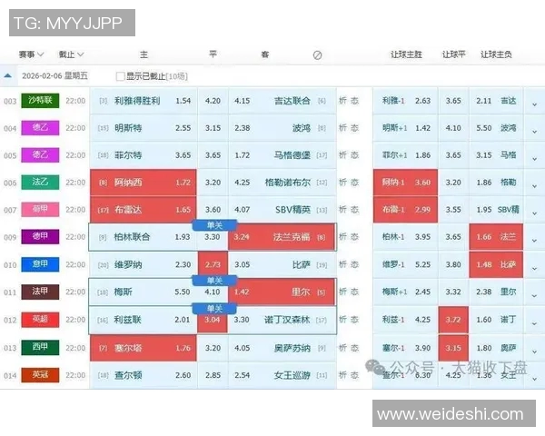 数据模型揭秘球星绯闻背后概率胜率真相预测