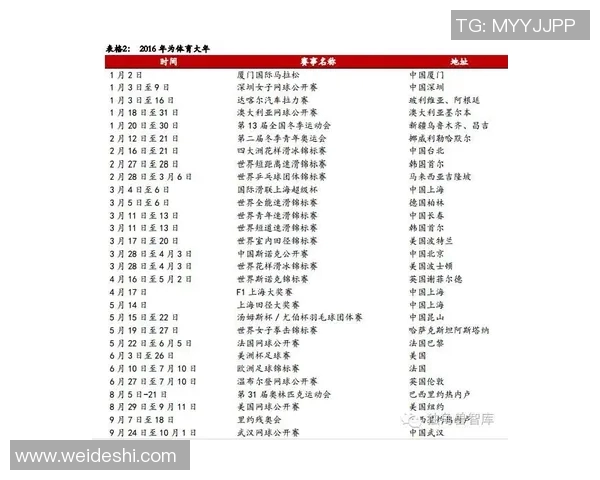 最新体育动态全方位解析：从球场赛事到更衣室内幕深度报道