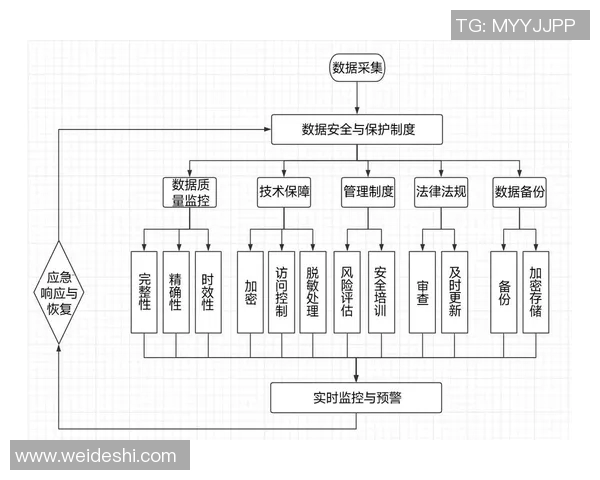 欧洲杯赛事安全管理与突发事件高效应对机制研究探索 欧洲杯赛事安全管理与突发事件高效应对机制研究探索